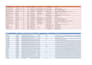web scraping, data mining, extraction, collection, automation from any website